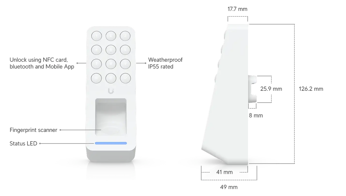 Ubiquiti Access Retrofit Reader Fingerprint