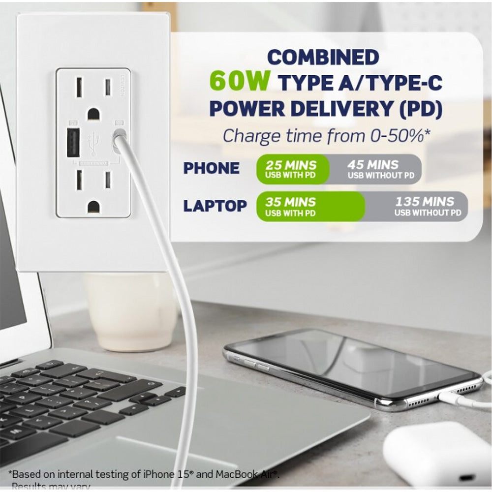 Leviton T5634-W 60W (20V@2.5A+ 5V@2A) USB Dual Type A/Type-C Power Delivery Wall Outlet Charger with 15A Tamper-Resistant Outlet