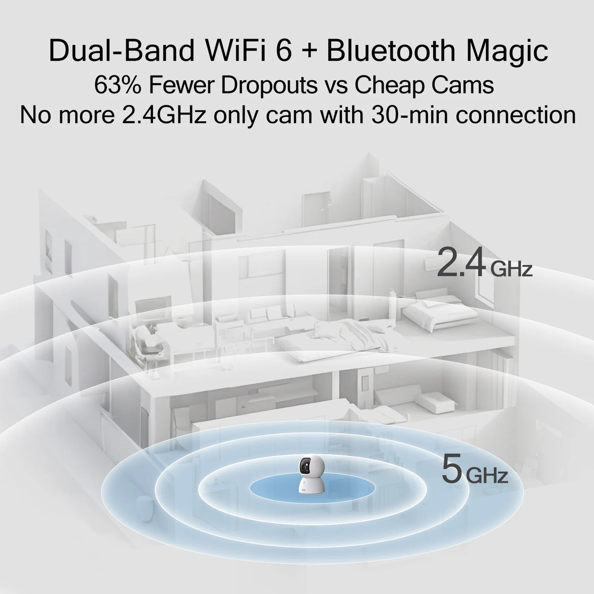 Cinmoore C2U Indoor WiFi Camera