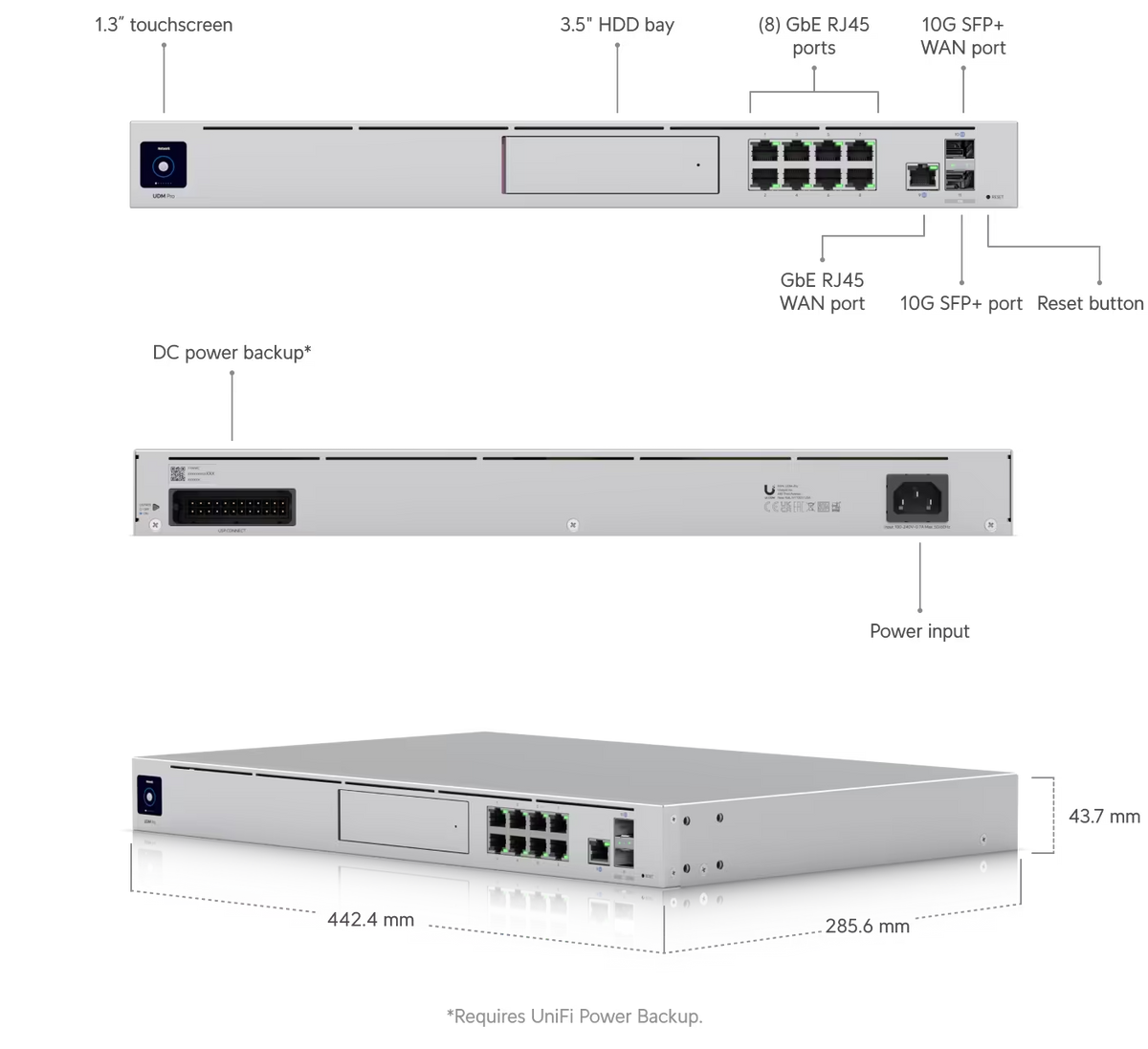 Ubiquiti UDM-Pro Dream Machine Pro 10G Cloud Gateway