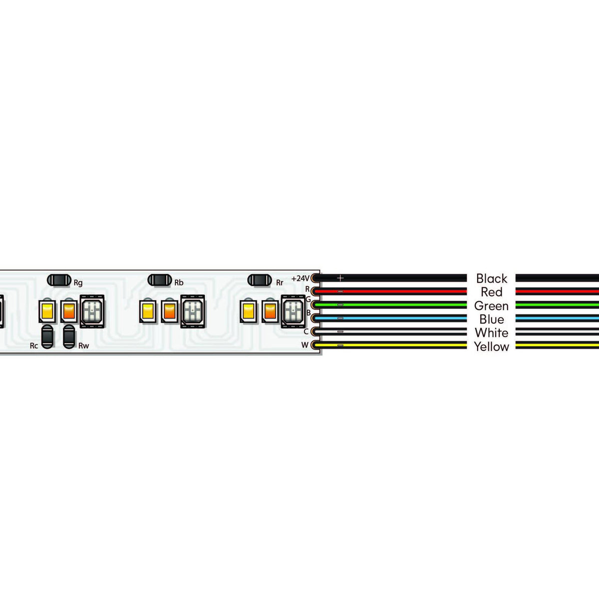 Diode VALENT LED Tape Light, 24V, RGB+Tunable White, 2400K-6500K