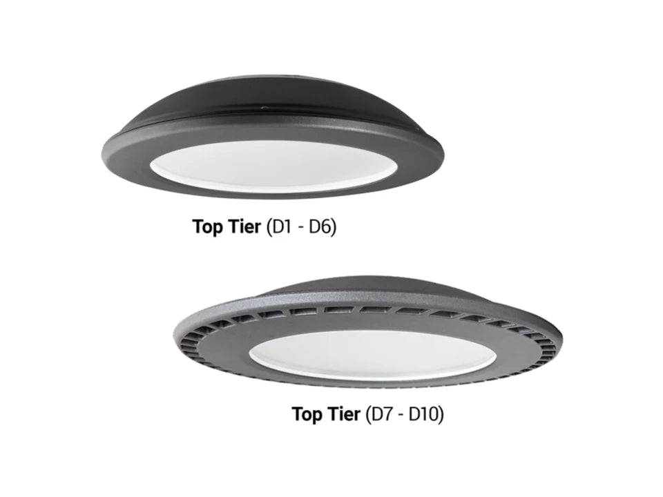 Cooper Lighting McGraw-Edison TopTier Series