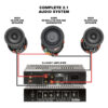 Earthquake XJ-300ST STEREO or MONO AMP, 2ch.x90 WRMS / 8 Ohm, L/P Xover, AUTO SENSING ON & 12V TRIGGER-PER EACH